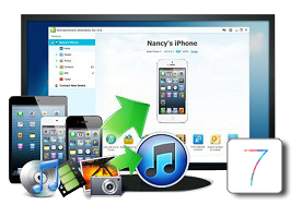 backup iphone sms to mac