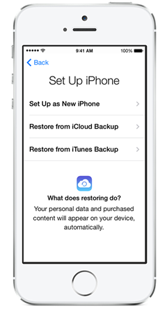 iphone message recovery process for iphone 6 plus